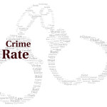 Crime rate